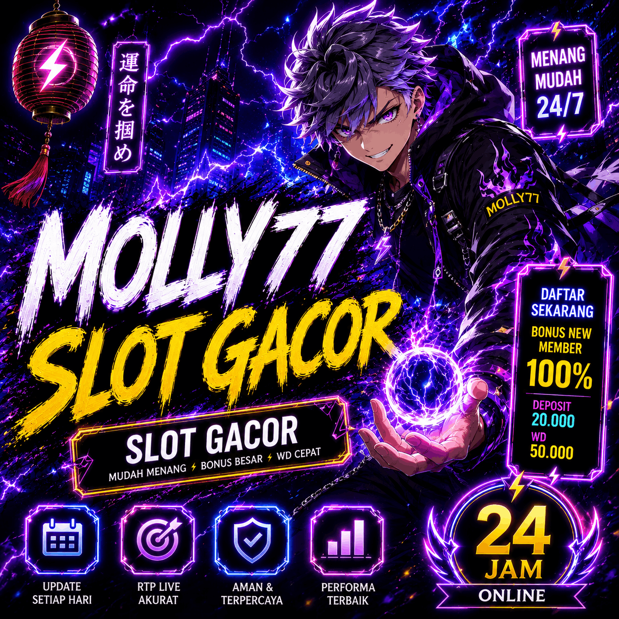 MOLLY77㊙️Link Depo Praktis Menggunakan QRIS Dengan Proses Instan by Hey siriusly